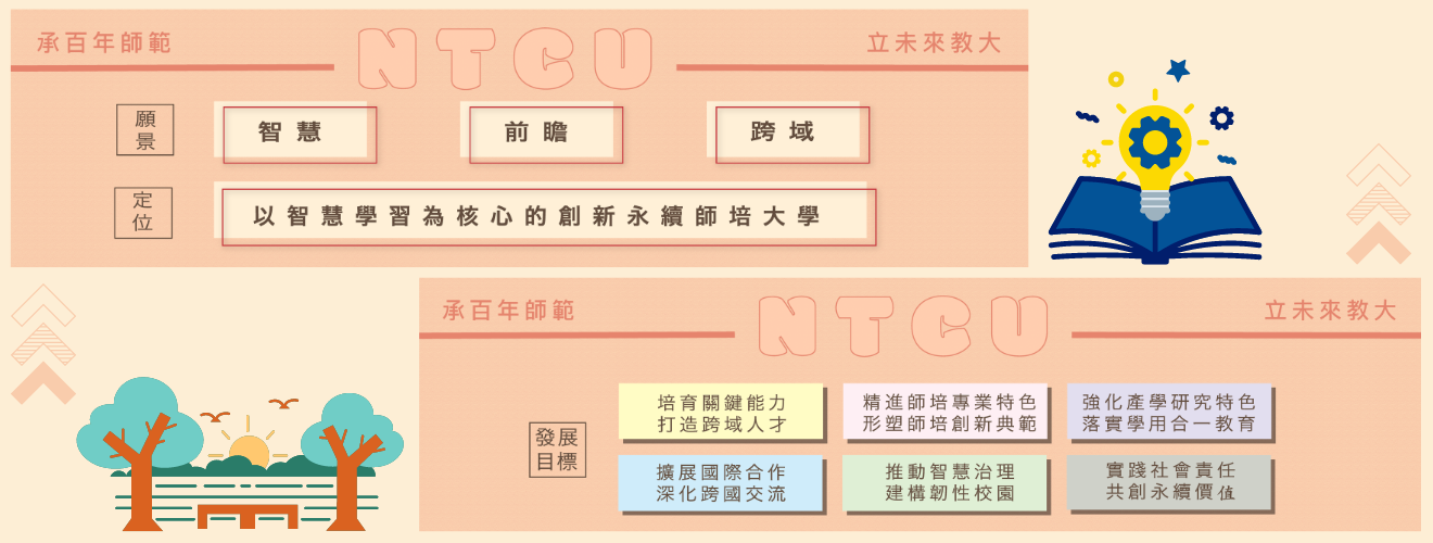 裝飾性圖片